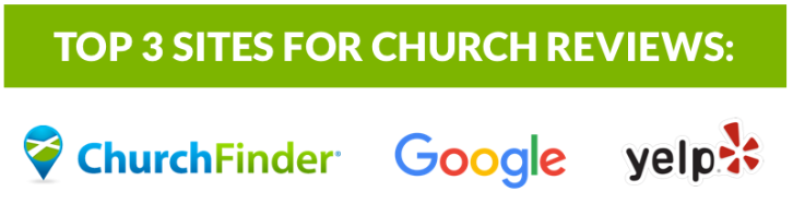 Top Church Reviews Websites